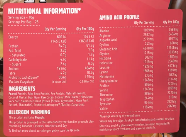 Macro Mike Peanut Plant Protein nutrition information panel nutrition panel
