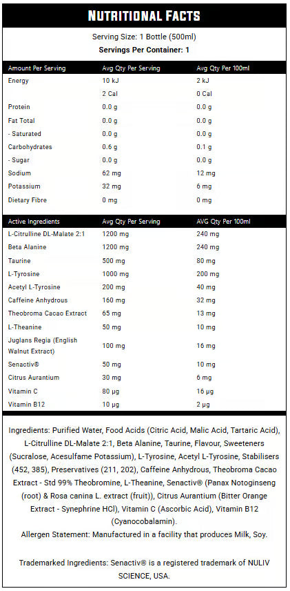 Nexus PER4M RTD nutrition information panel nutrition panel
