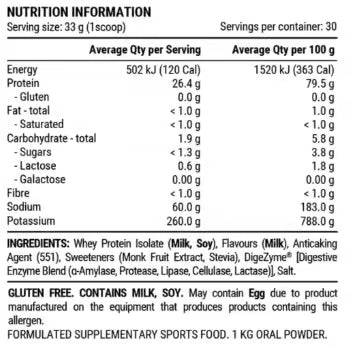 Pillar Performance Whey Protein Isolate nutrition information panel nutrition panel