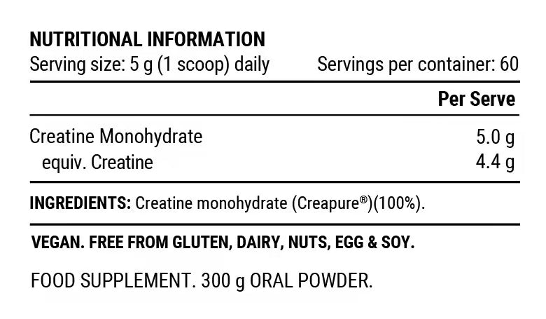 Pillar Performance Creatine Monohydrate nutrition information panel nutrition panel