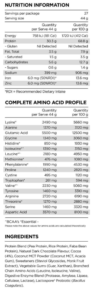 Prana On Power Plant Protein nutrition information panel nutrition panel
