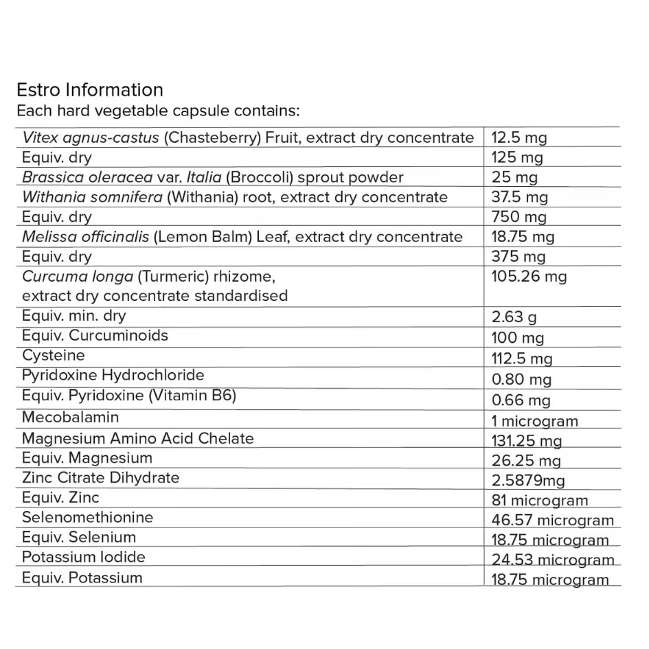 Primabolics Estro - Female Balancing Formula nutrition information panel nutrition panel