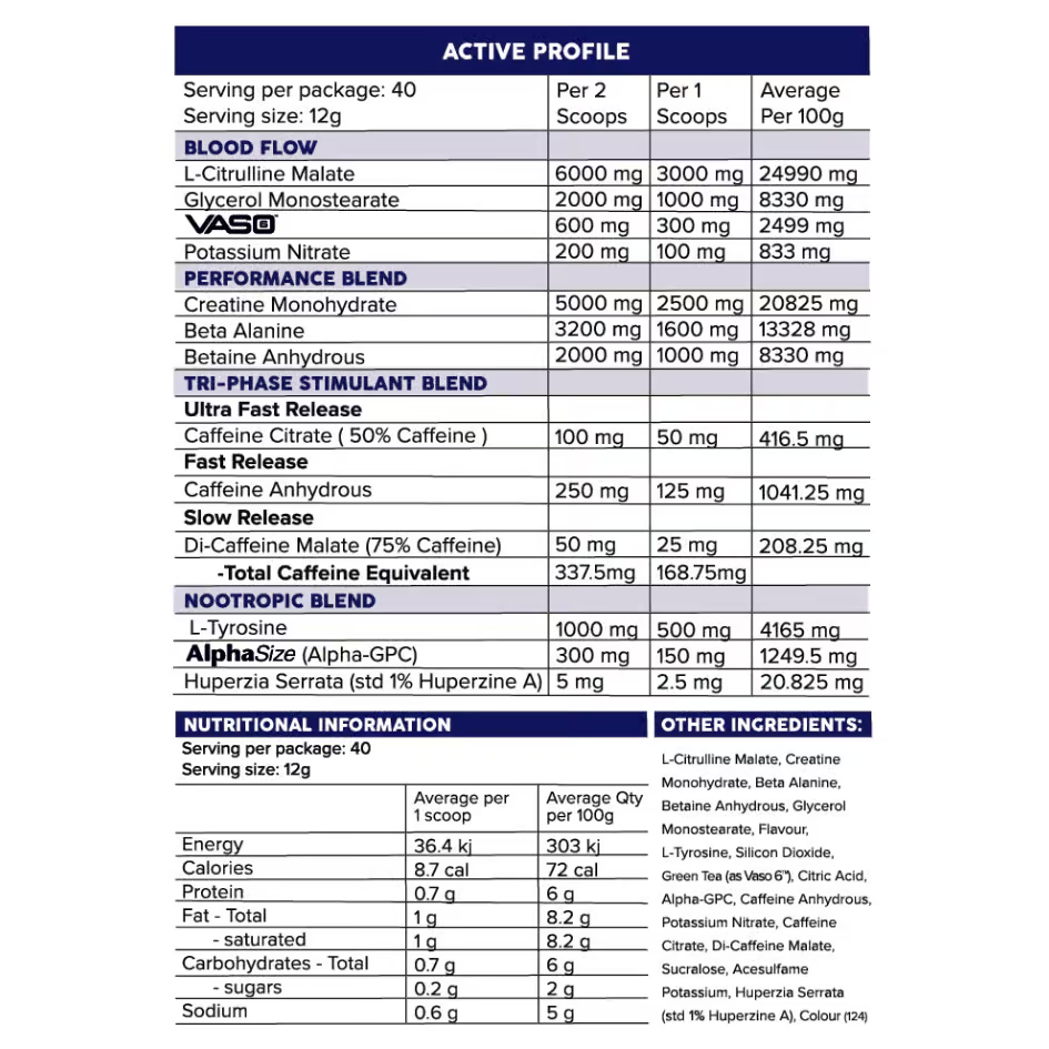 Primabolics Grind + NRG nutrition information panel nutrition panel