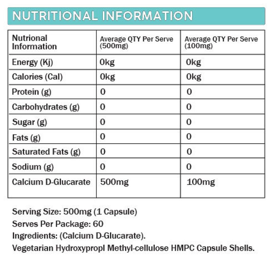 Primabolics Calcium D-Glucarate nutrition information panel nutrition panel