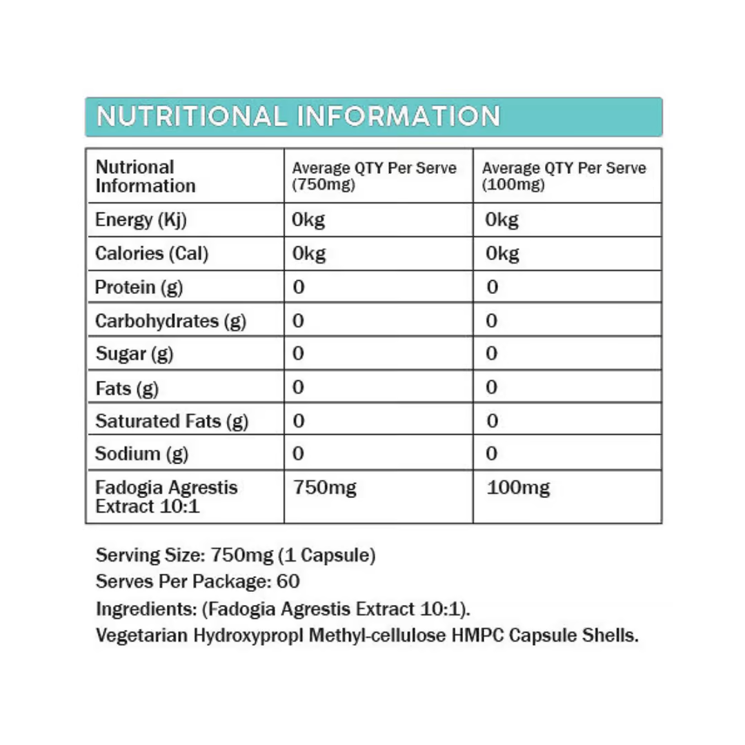 Primabolics Fadogia Agrestis nutrition information panel nutrition panel