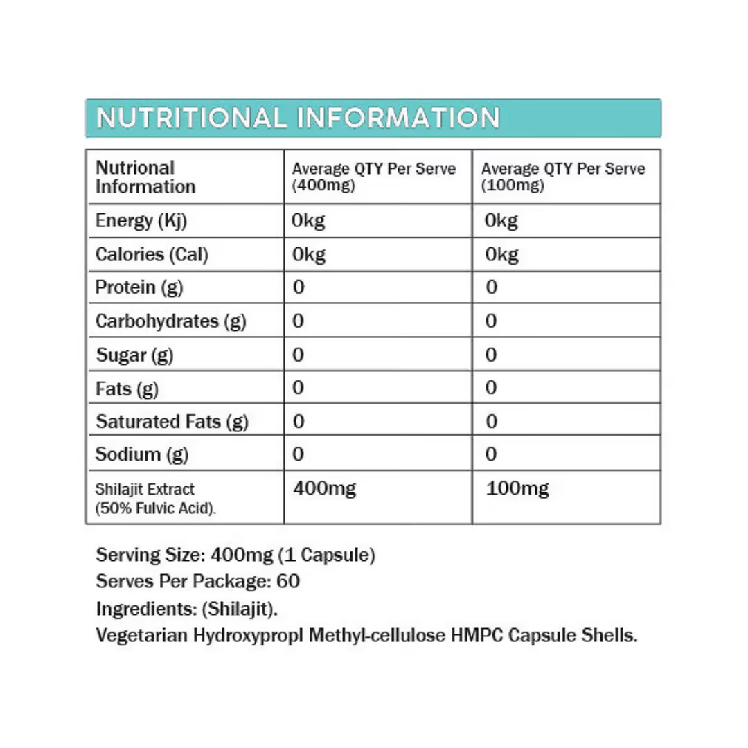 Primabolics Shilajit nutrition information panel nutrition panel