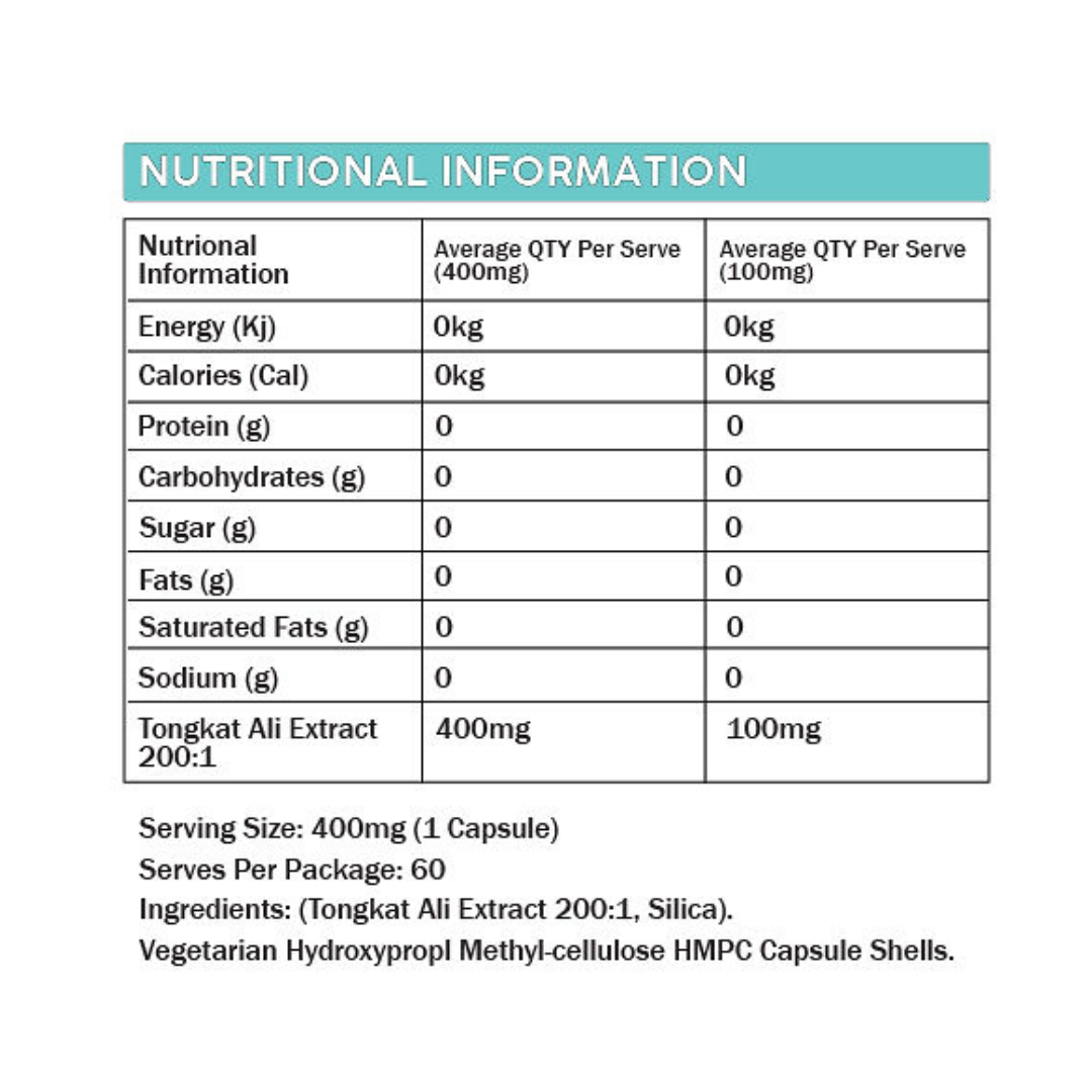 Primabolics Tongkat Ali nutrition information panel nutrition panel