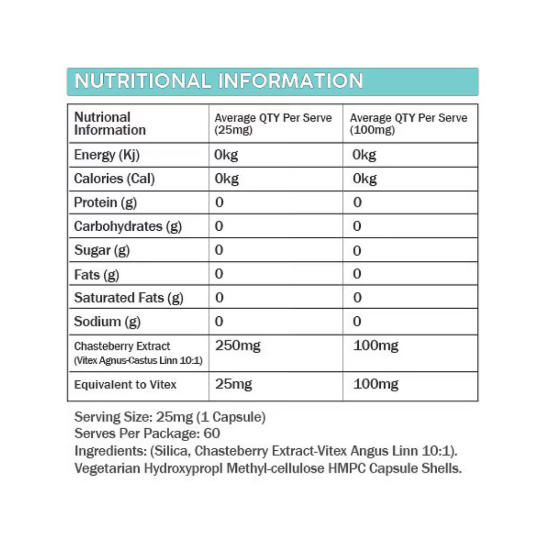 Primabolics Vitex nutrition information panel nutrition panel
