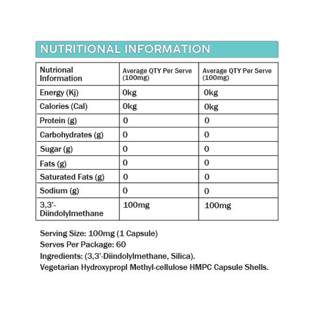 Primabolics DIM nutrition information panel nutrition panel