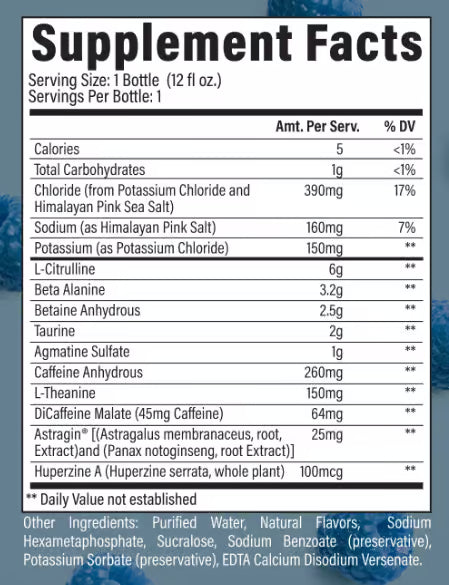 RAW Nutrition CBUM Thavage RTD nutrition information panel nutrition panel