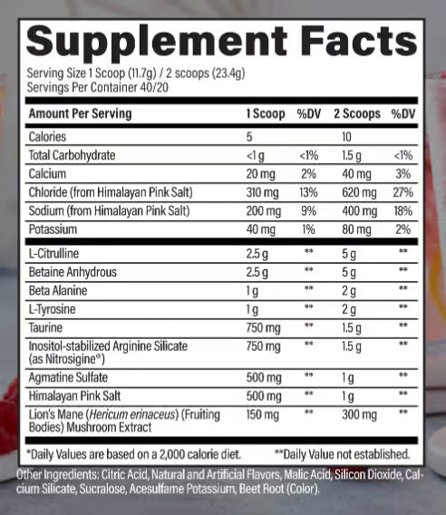 RAW Pump Non-Stim nutrition information panel nutrition panel