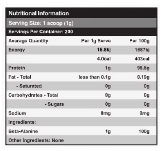 Red Dragon Nutritionals Beta-Alanine nutrition information panel nutrition panel