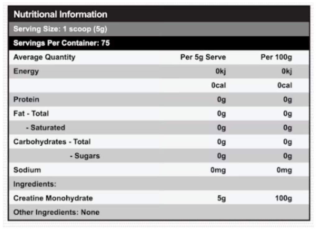 Red Dragon Nutritionals Creatine nutrition information panel nutrition panel