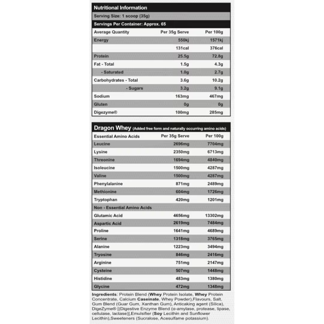 Red Dragon Dragon Whey nutrition information, amino acids and ingredients per 35 g scoop nutrition panel