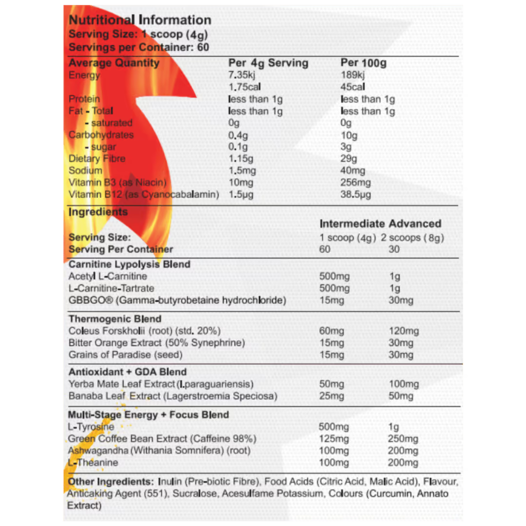 Red Dragon Nutritionals Fireball nutrition information panel nutrition panel