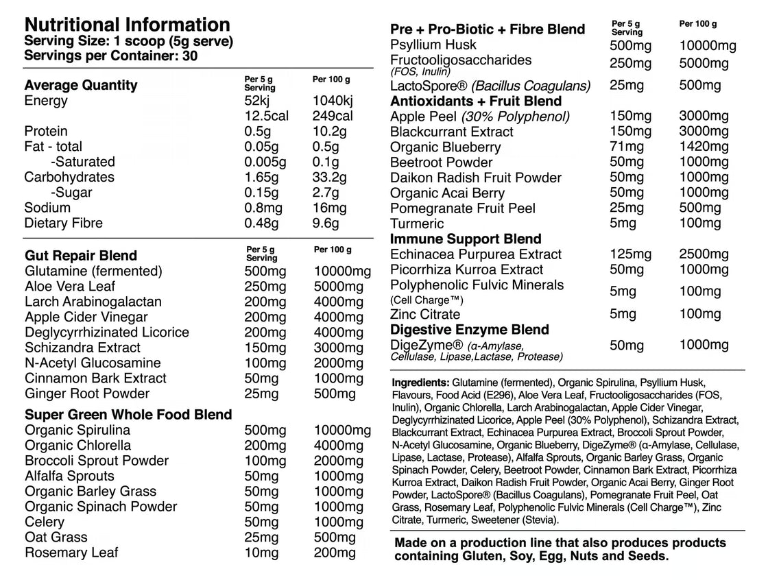 Red Dragon Nutritionals Greens Gut + Immunity nutrition information panel nutrition panel