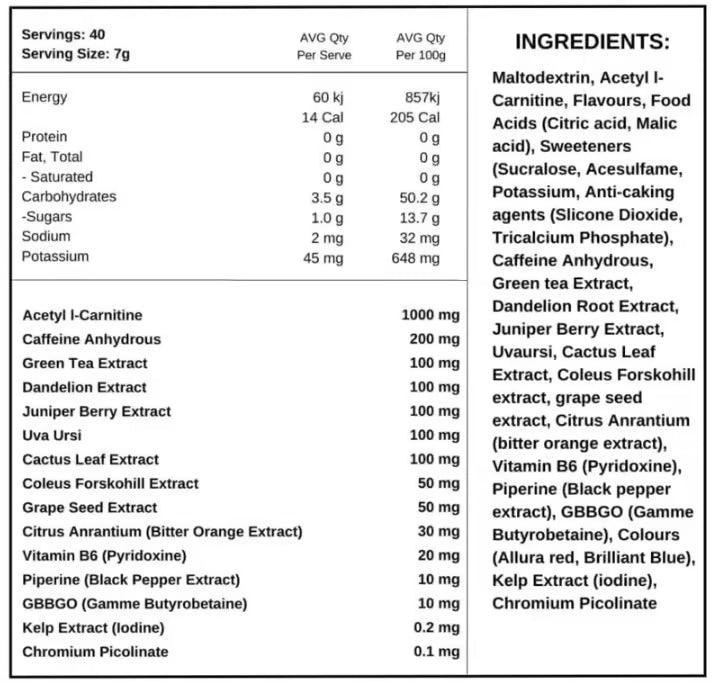Reset Nutrition Miracle Thermogenic nutrition information panel nutrition panel