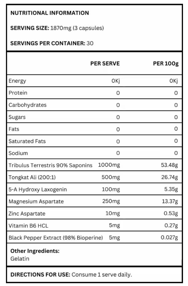 Nutritional Information