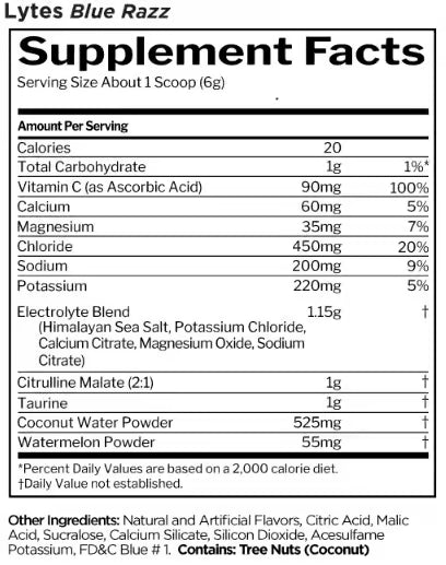 Rule 1 Lytes+ nutrition information panel nutrition panel