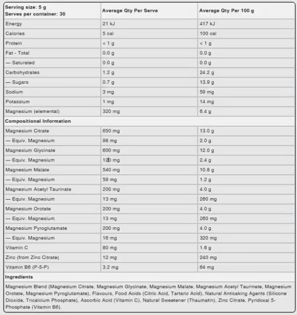 Switch Nutrition Multi-Mag Perform nutrition information panel nutrition panel