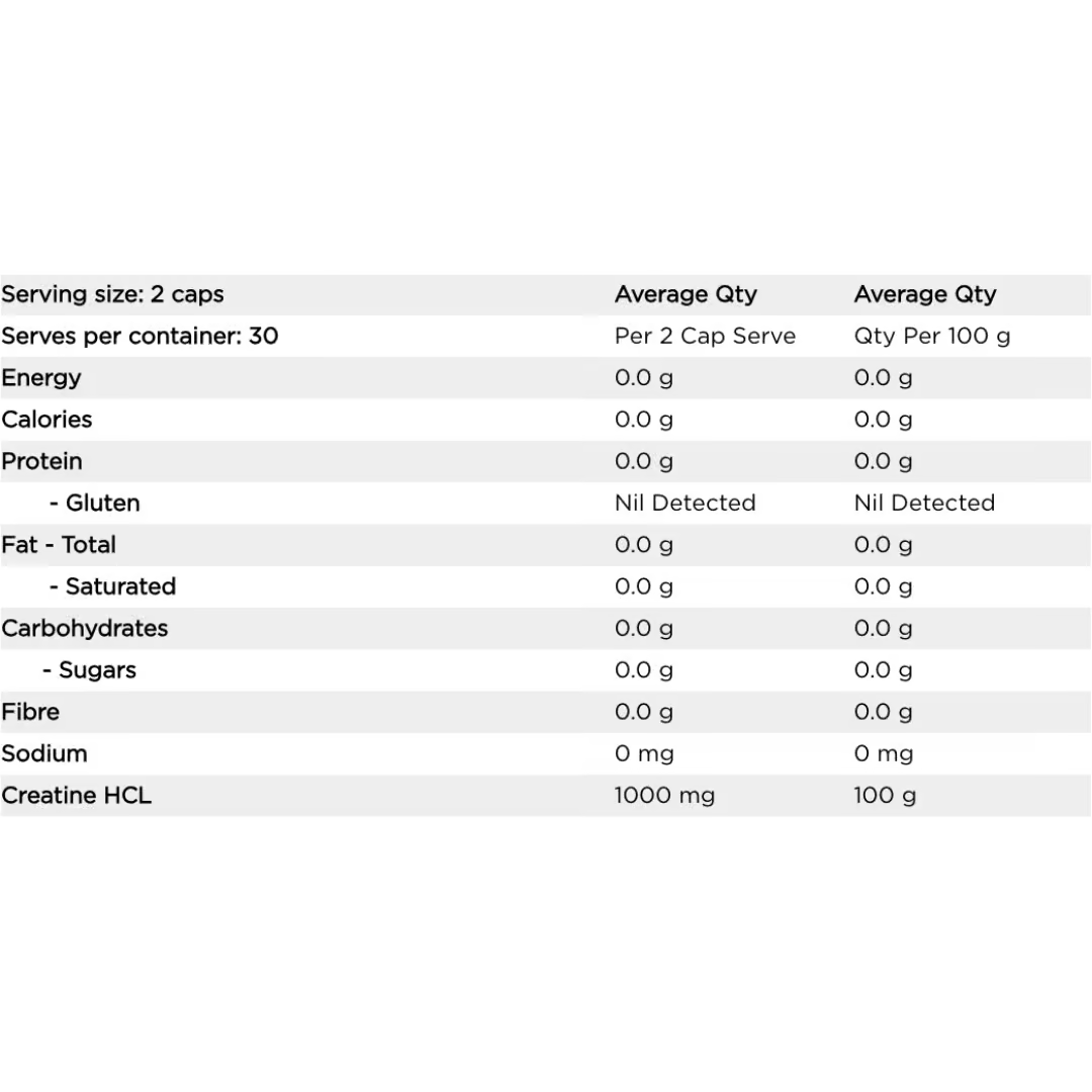 Switch Creatine HCL nutrition information panel nutrition panel