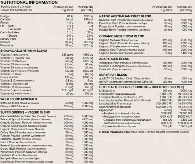Switch Greens nutrition information panel nutrition panel