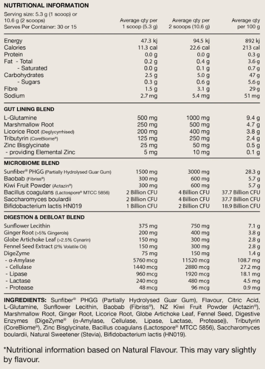 Switch Gut Restore nutrition information panel nutrition panel