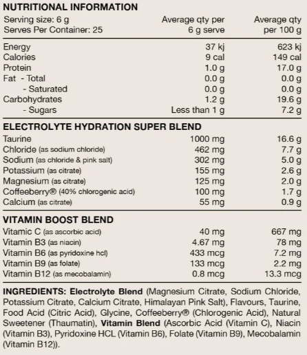 Switch Hydrate nutrition information panel nutrition panel