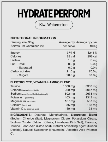 Switch Hydrate Perform nutrition information panel nutrition panel