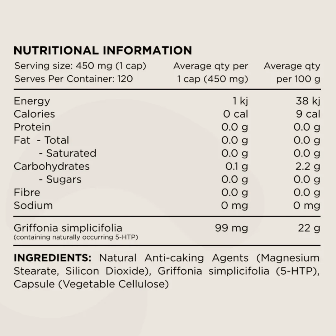Switch Arginine nutrition information panel nutrition panel