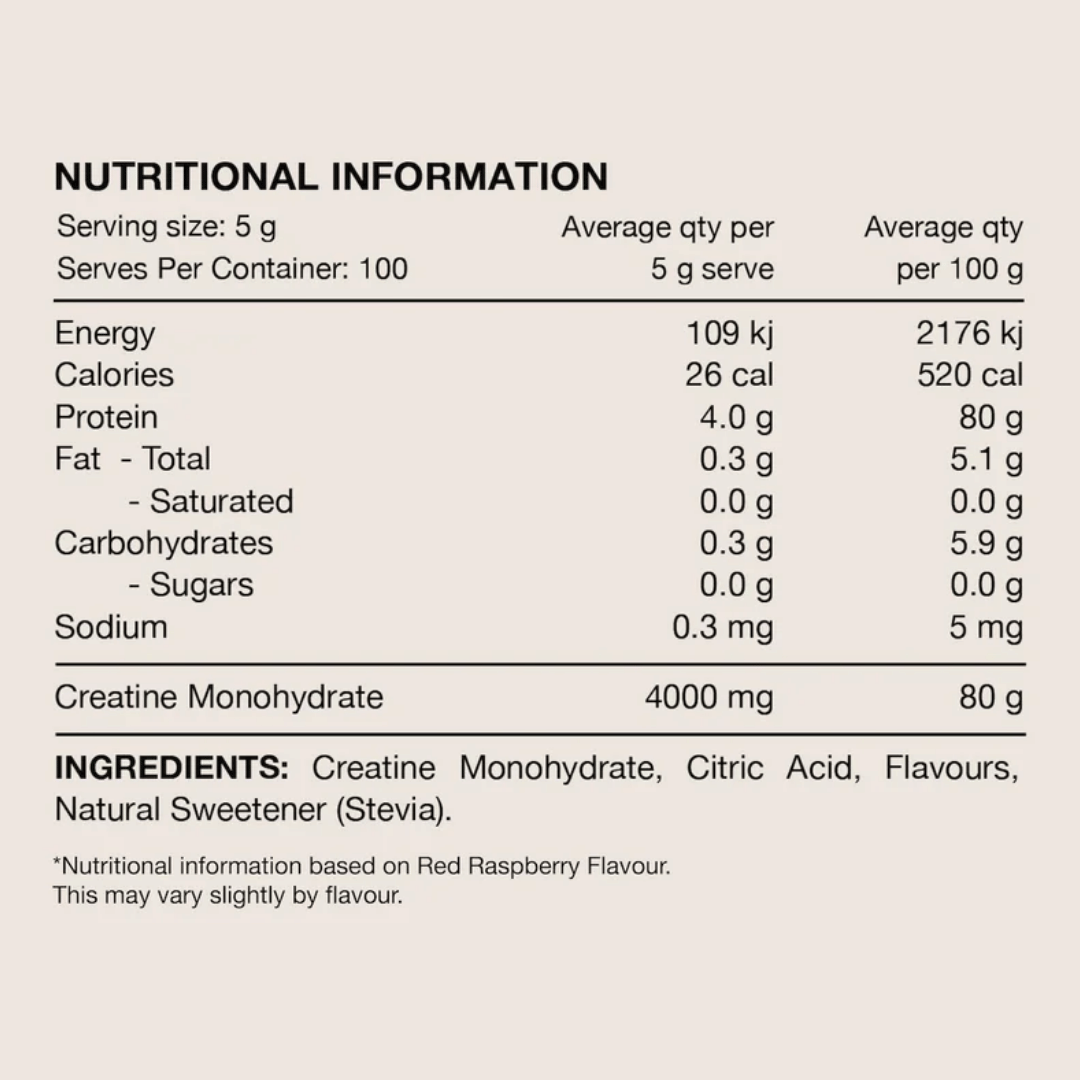 Nutritional Information
