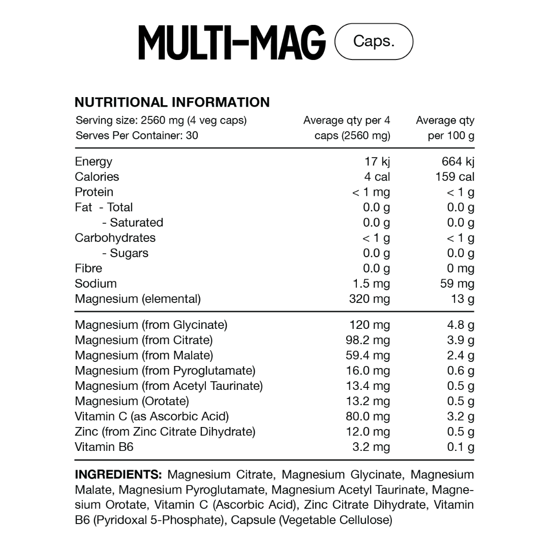 Nutritional Information