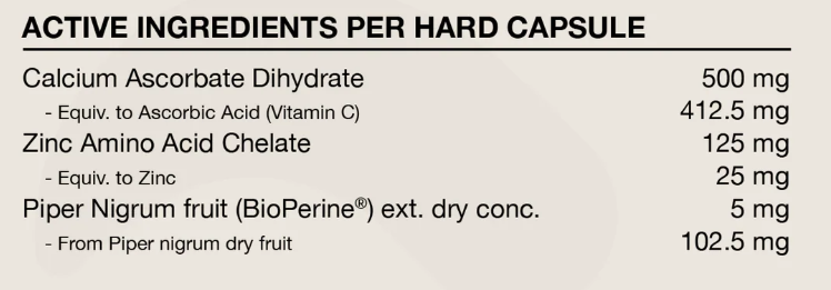 Nutritional Information