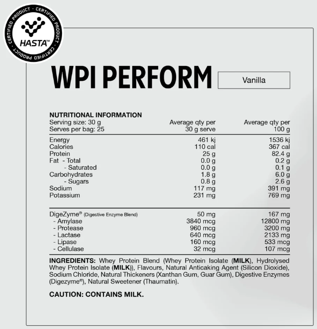 Switch Nutrition WPI Perform nutrition information panel nutrition panel