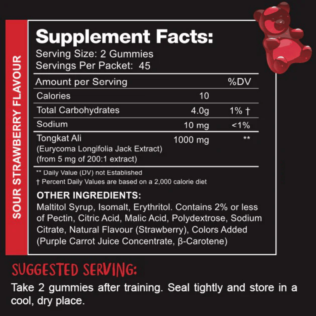 Nutritional Information