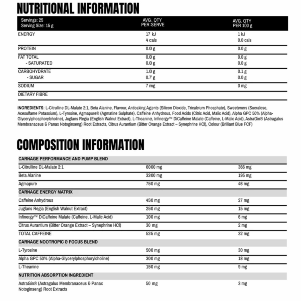 The X Athletics Dialed Carnage nutrition information panel nutrition panel