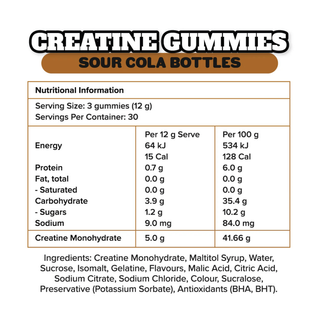 The Gummy Co Creatine Gummies nutrition information and ingredients, 5 g creatine per 3 gummies nutrition panel