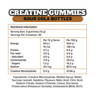The Gummy Co Creatine Gummies nutrition information and ingredients, 5 g creatine per 3 gummies