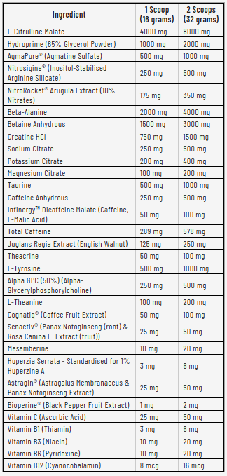 The X Athletics Final Form nutrition information panel nutrition panel