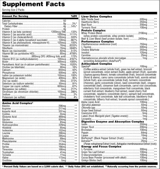 Universal Nutrition Animal Pak nutrition information panel nutrition panel