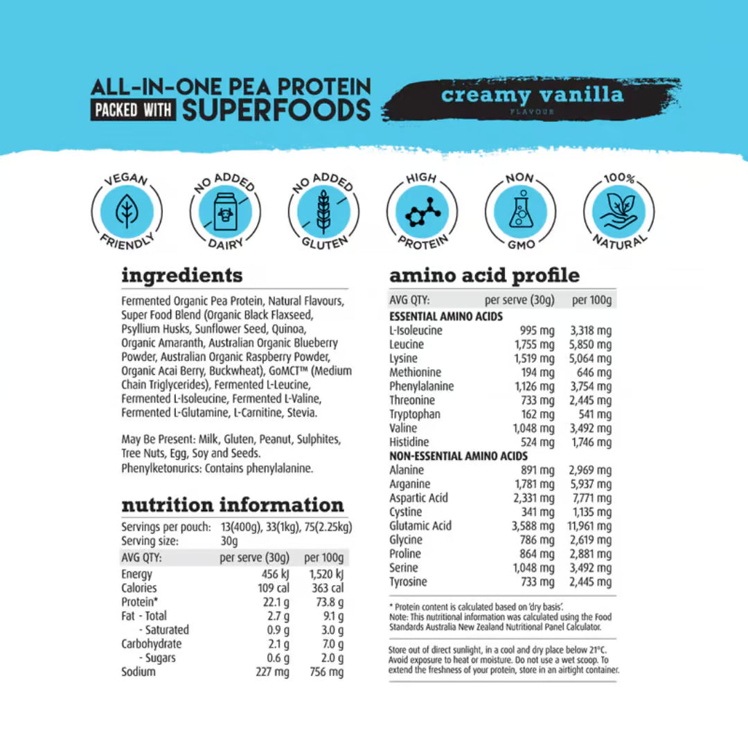 White Wolf Vegan All-In-One Pea Protein nutrition information panel nutrition panel