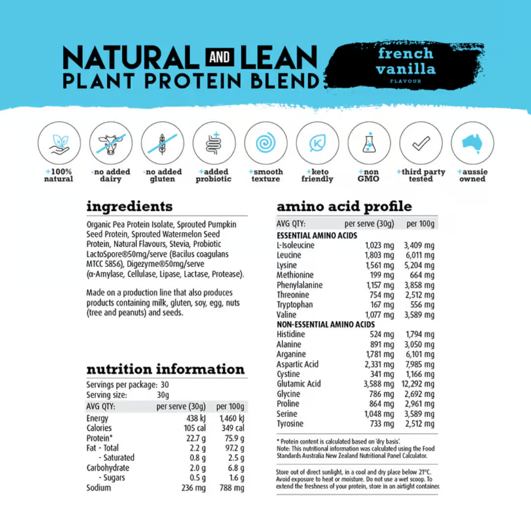 White Wolf Natural And Lean Vegan Protein Blend nutrition information panel nutrition panel