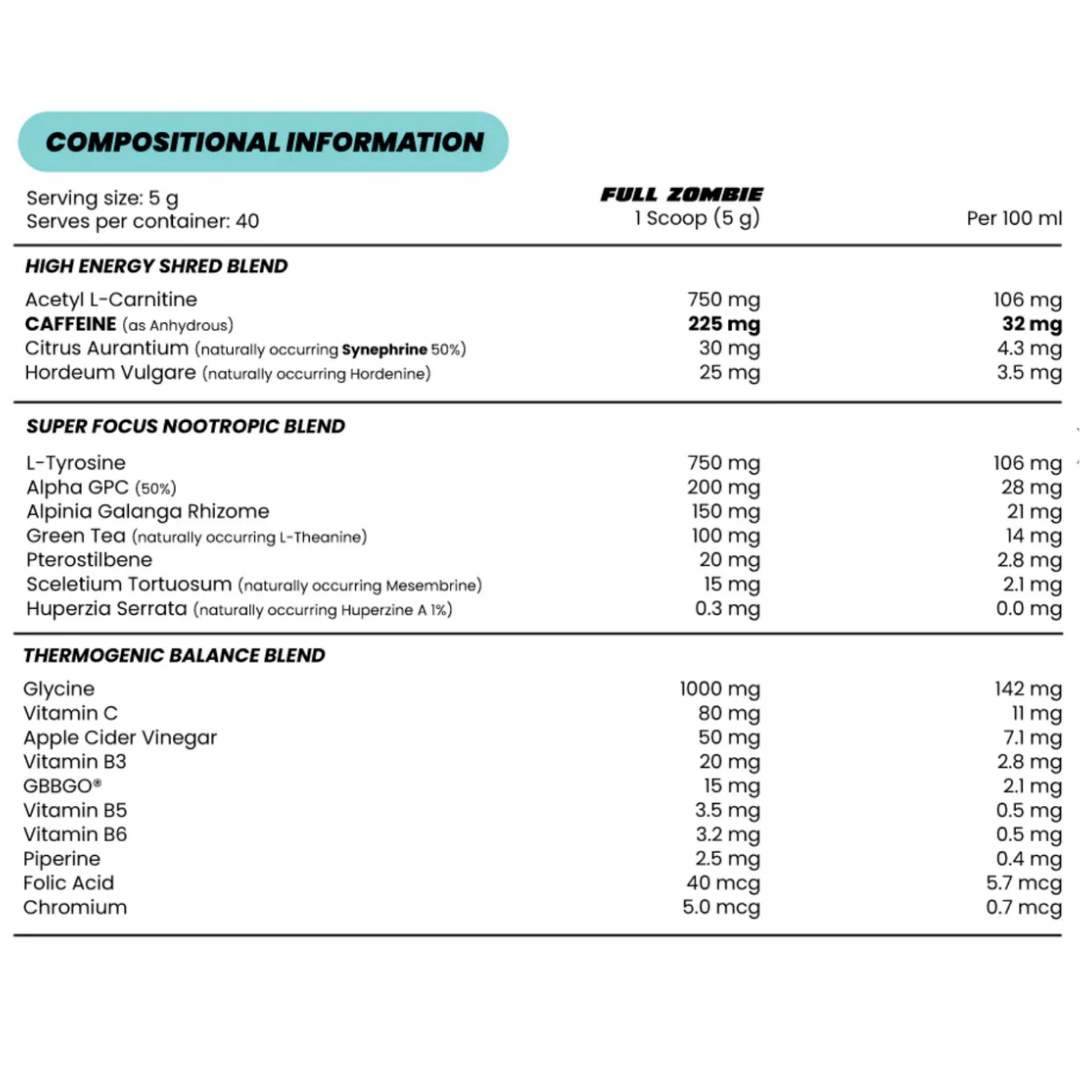 Zombie Labs Molotov nutrition information panel nutrition panel