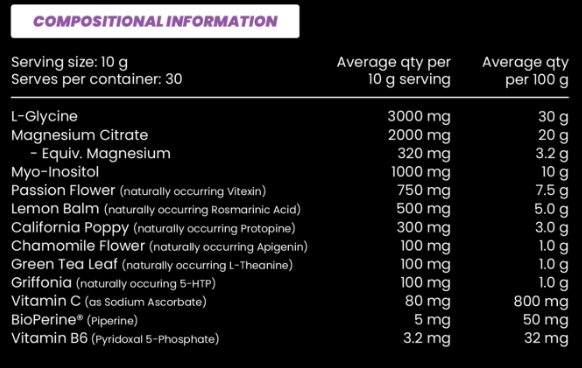 Zombie Labs Blackoutz nutrition information panel nutrition panel