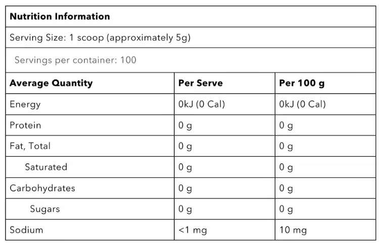 ATP Science Creatine Monohydrate nutrition information panel nutrition panel