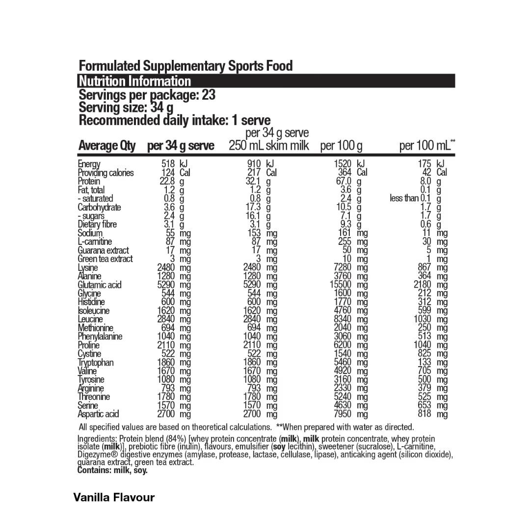 Body Science BSC Shred Protein nutrition information panel nutrition panel