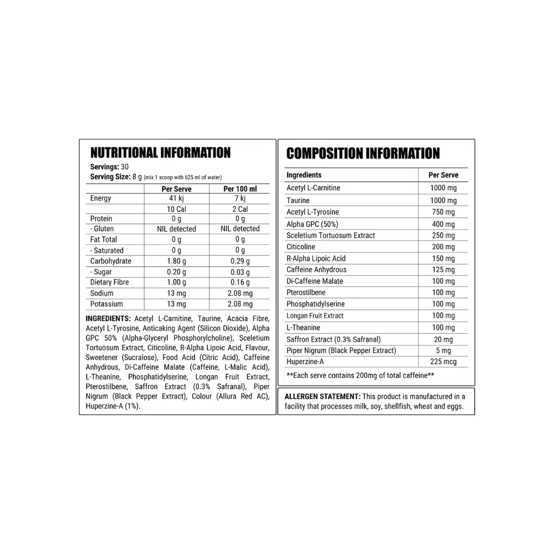 Faction Labs Attention Cheat Mode nutrition information panel nutrition panel