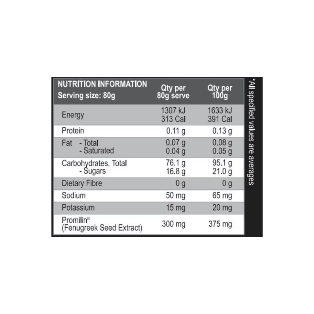International Protein Extreme Carbs nutrition information panel nutrition panel