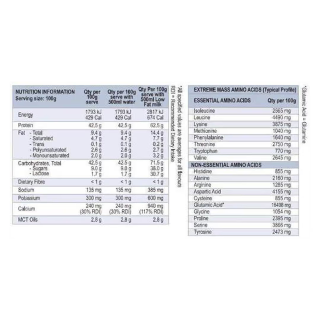International Protein Extreme Mass nutrition information panel nutrition panel