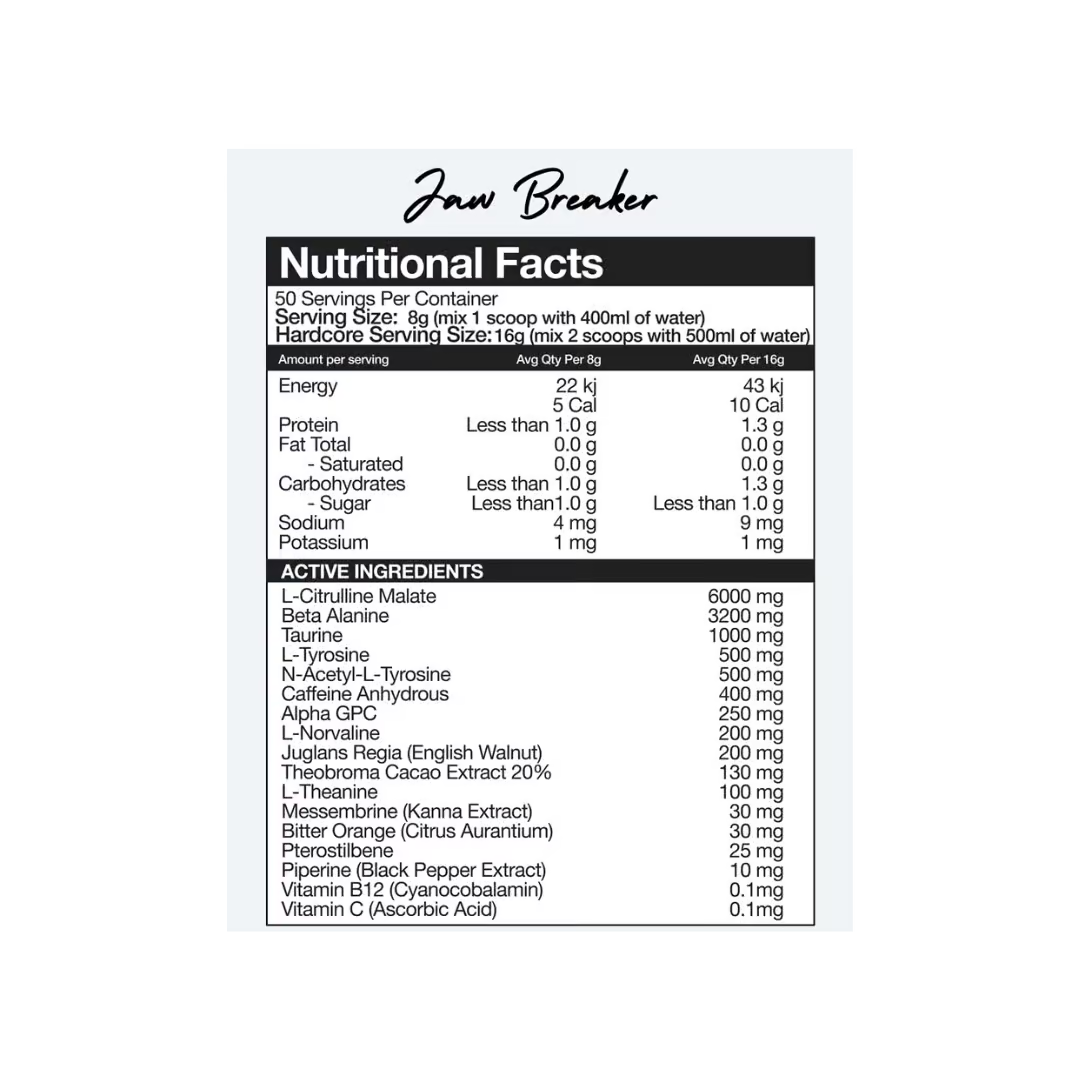 Nexus PER4M nutrition information panel nutrition panel
